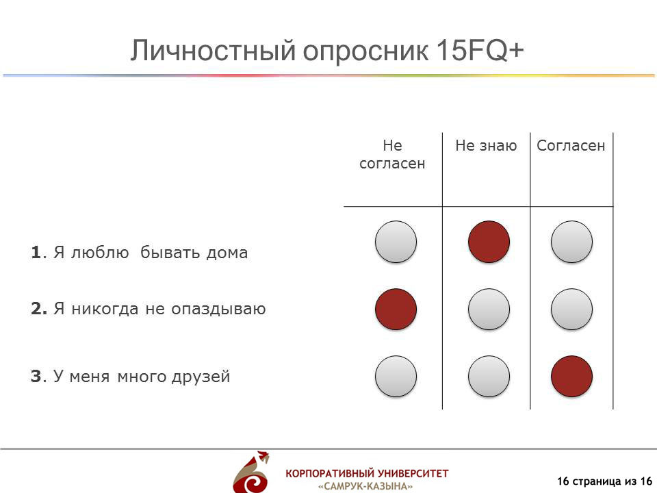 Тест определитель. Резус фактор Цоликлоны таблица. Цоликлон группа крови резус. Определение группы крови с помощью цоликлонов. Методика определения резус фактора цоликлонами анти д.