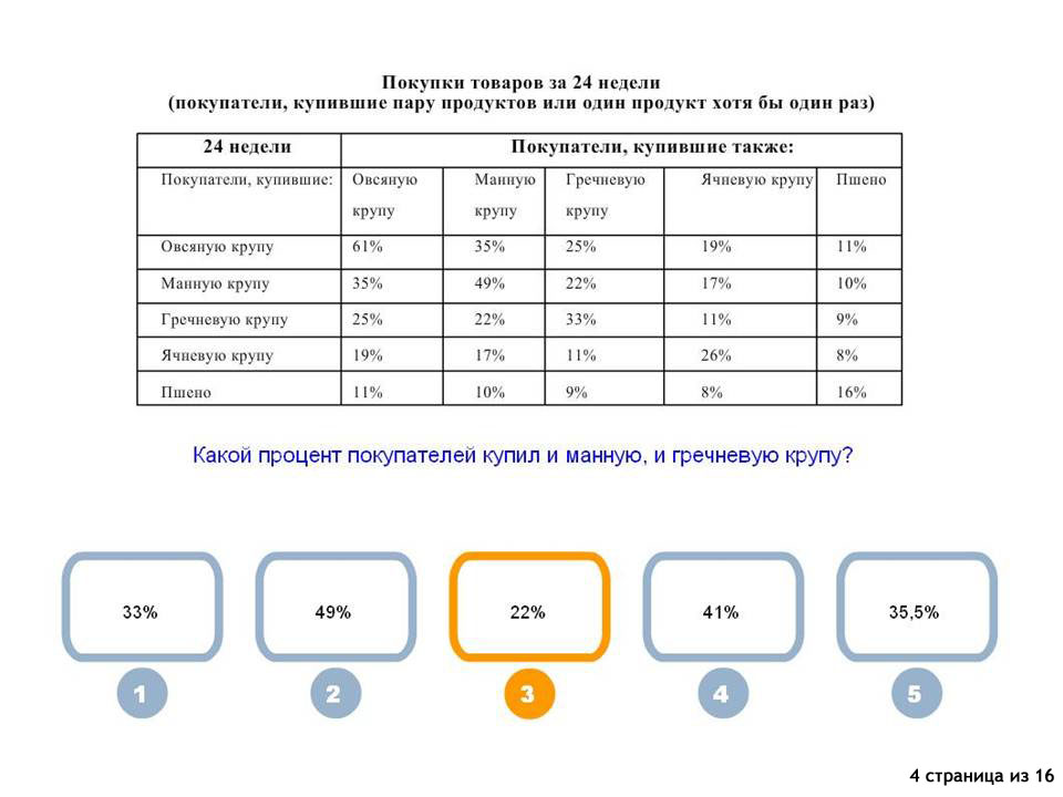 Решение тестов по фото